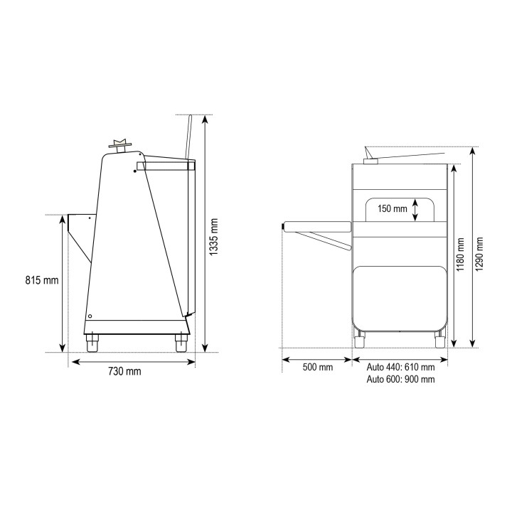 Automatyczna krajalnica do pieczywa Auto 450