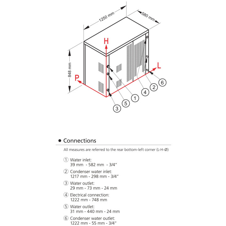 Kostkarka | Wytwornica do lodu Frozen Dice | 300 kg/24h | system chłodzenia wodą | CM650W