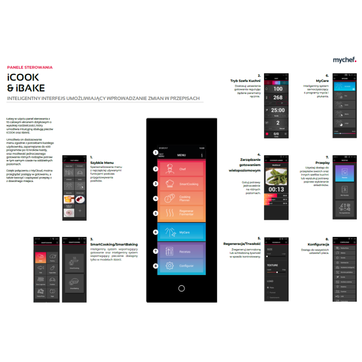 Piec konwekcyjno-parowy elektryczny | piekarniczo-cukierniczy | automatyczny system myjący | 6x600x400 |  12,6 kW | 400 V | Mych