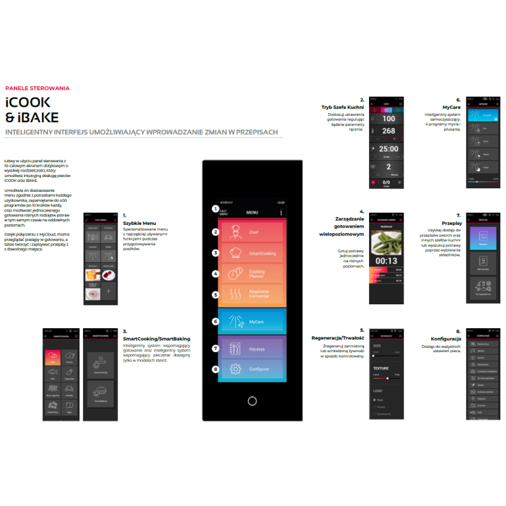 Piec konwekcyjno-parowy elektryczny | z wózkiem | automatyczny system myjący | 20xGN2/1 | 65,7 kW | 400 V | Mychef iCook MAX 202