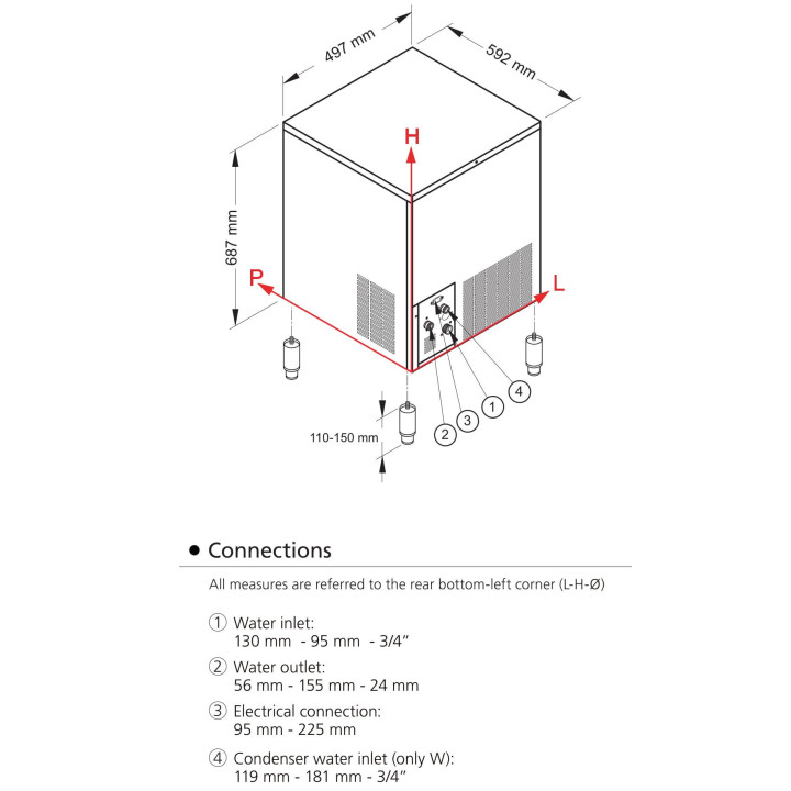 Kostkarka do lodu Frozen Dice | 37 kg/24h | system chłodzenia wodą | SL70W