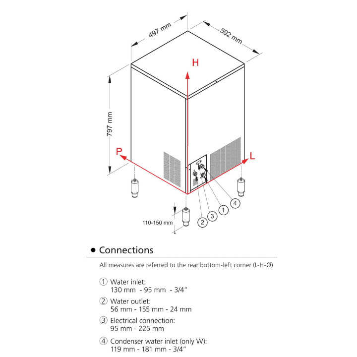 Kostkarka do lodu Frozen Dice | 46 kg/24h | system chłodzenia wodą | SL90W
