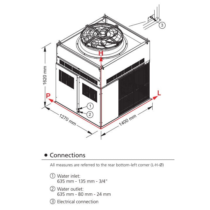 Łuskarka Frozen Ice | 5000 kg/24h | 400V | SM11000A