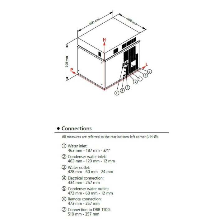 Łuskarka Frozen Ice | 620 kg/24h | system chłodzenia powietrzem | SM1300A