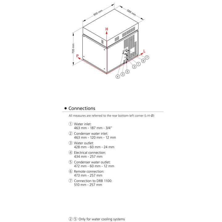Łuskarka Frozen Ice | SM1300W | 620 kg/24h | system chłodzenia wodą | SM1300W