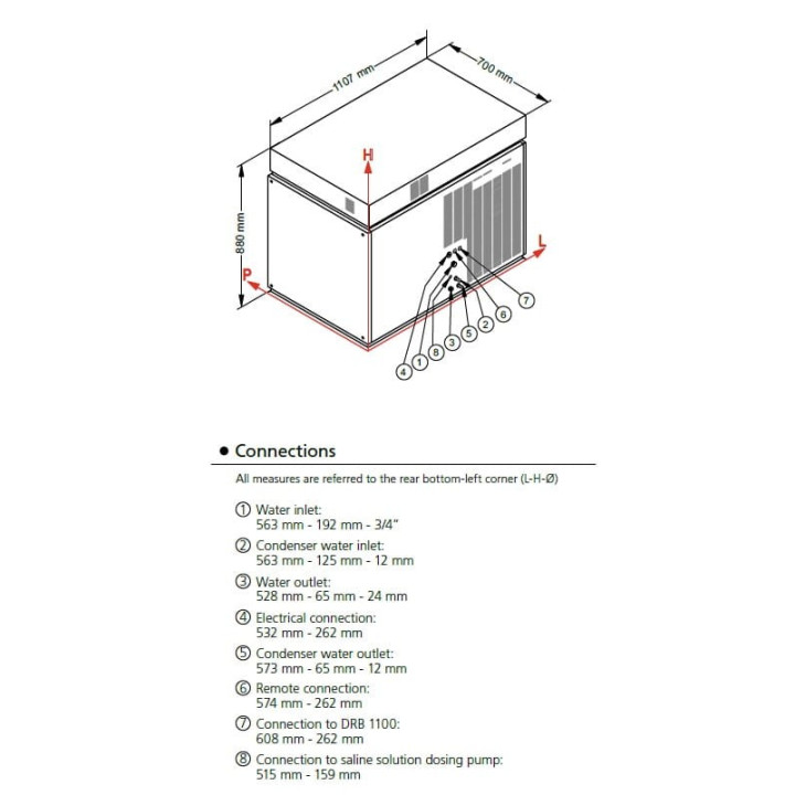 Łuskarka Frozen Ice | 900 kg/24h | system chłodzenia powietrzem | SM1750A