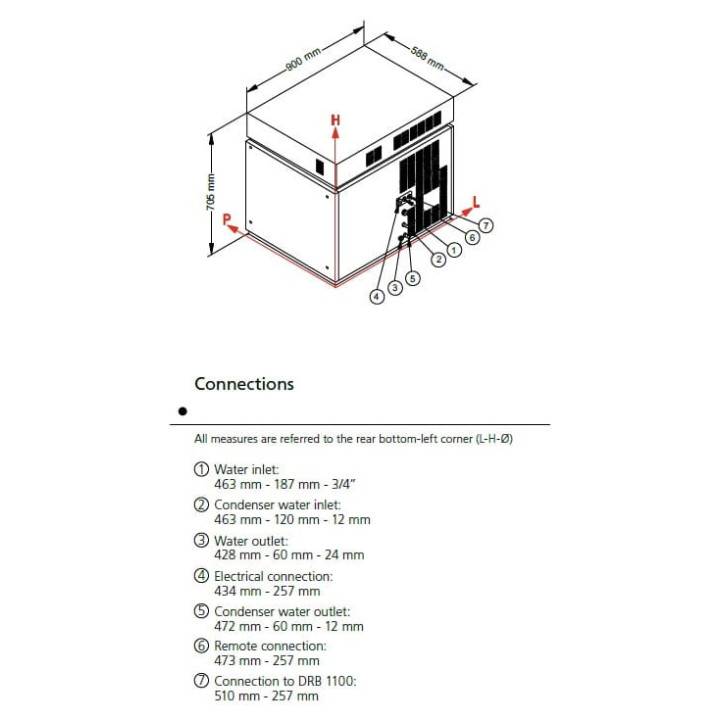 Łuskarka Frozen Ice | 400kg/24h | system chłodzenia powietrzem | SM750A