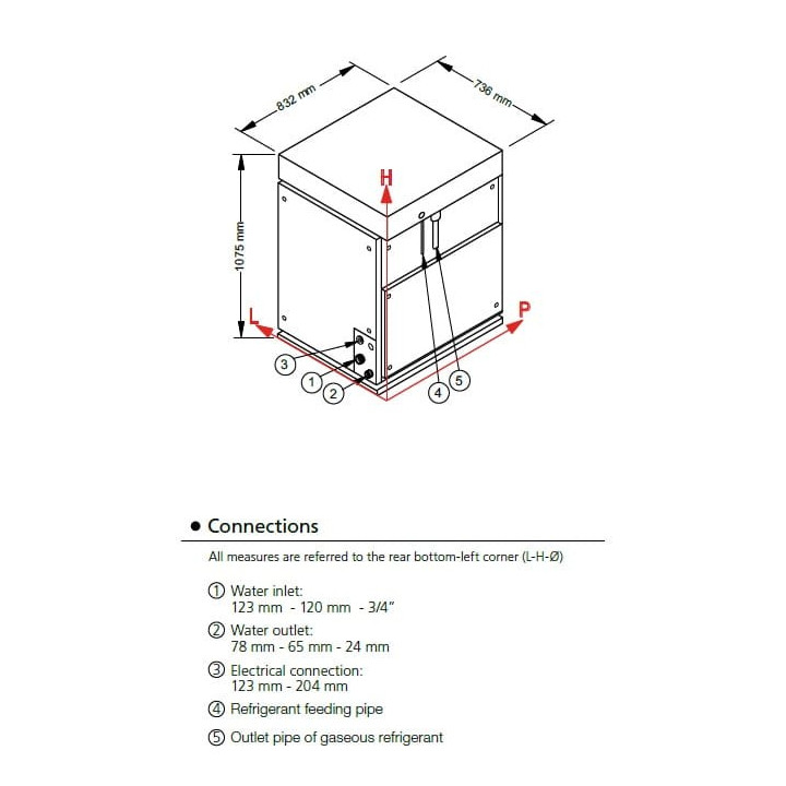 Łuskarka Frozen Ice | 2300 kg/24h | system chłodzenia powietrzem | SPLIT4500
