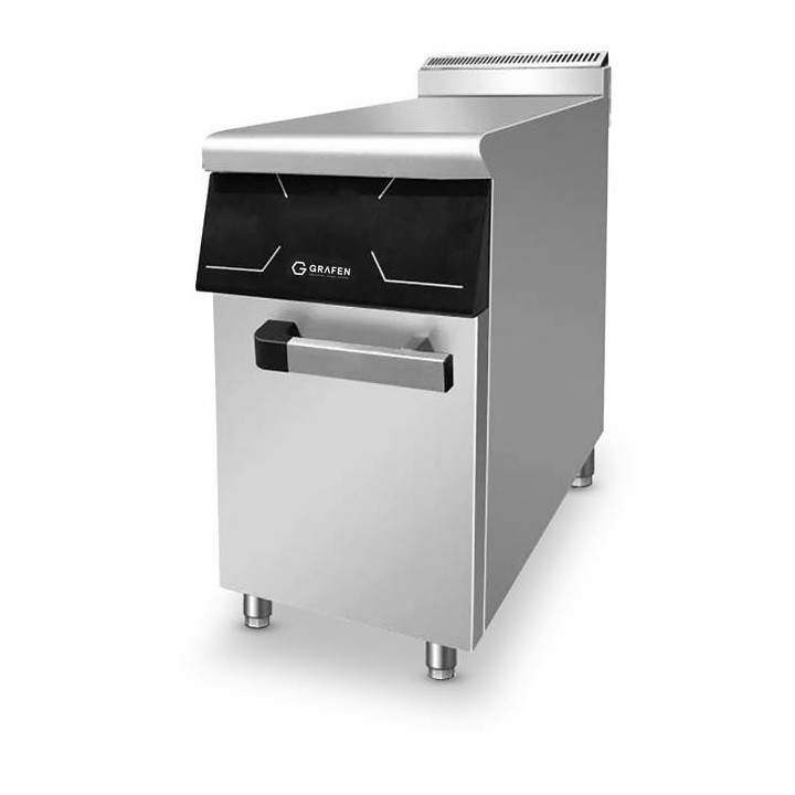 Element neutralny Wariant podstawowy