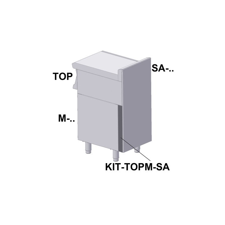 KIT-TOPM-SA ﻿Maskownica boczna