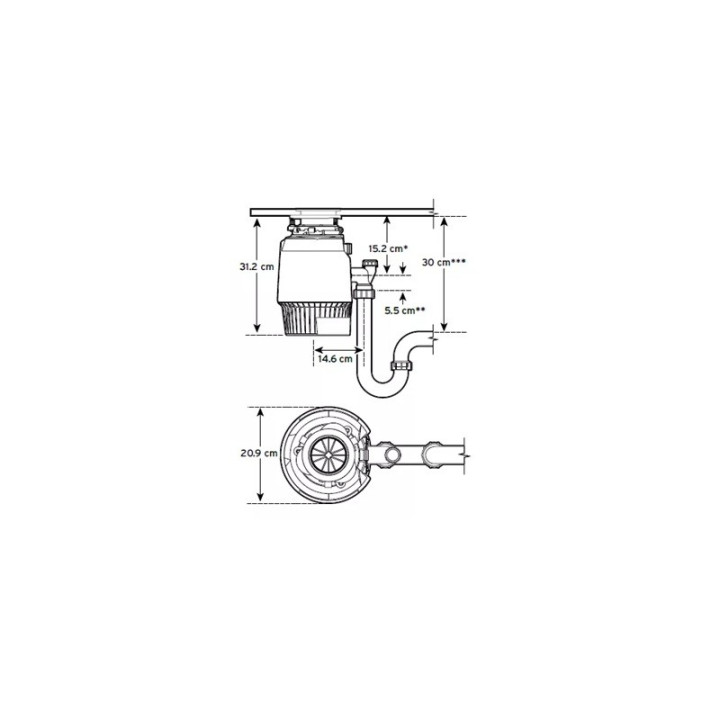Rozdrabniacz odpadków InSinkErator Evolution Plus 750 SR
