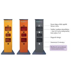 STACJA DEZYNFEKCJI RĄK – przeznaczona do miejsc o dużym natężeniu ruchu
