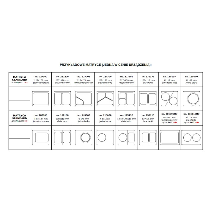 Matryca bez podziału 227x178 do AG02E/AG02HD