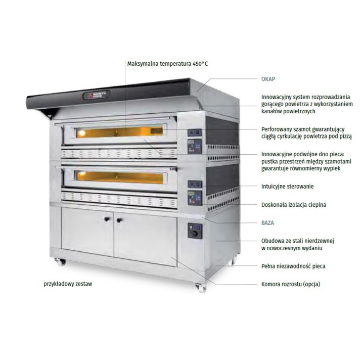 Gazowe wielopoziomowe piece do pizzy P110G „A” piec jednokomorowy z okapem i bazą