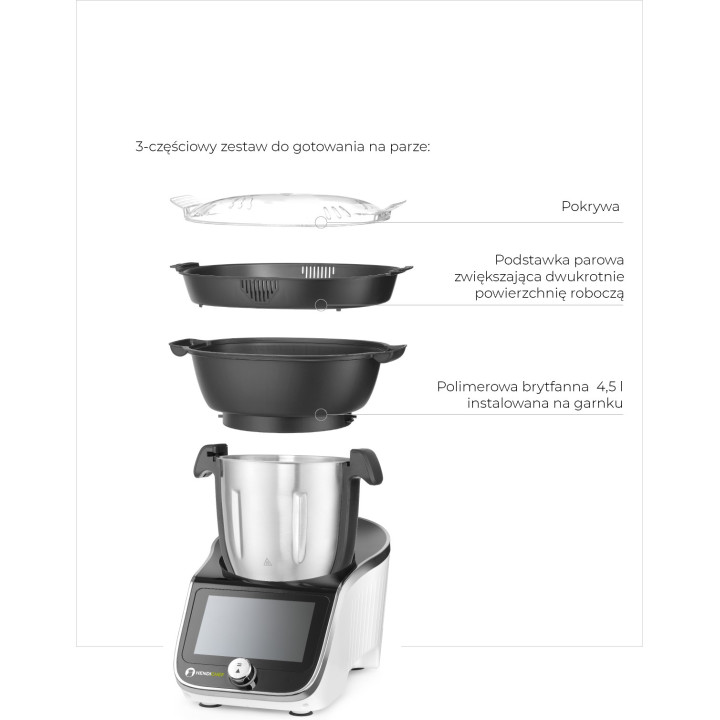 Urządzenie multifunkcyjne HendiChef 20 funkcji ala Thermomix