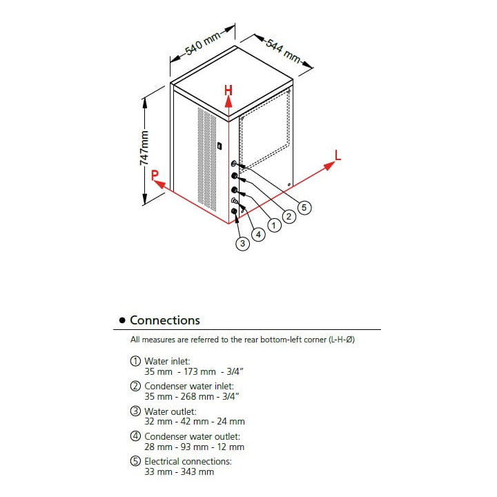 Kostkarka | Wytwornica do lodu Frozen Run 140kg/24h CV305