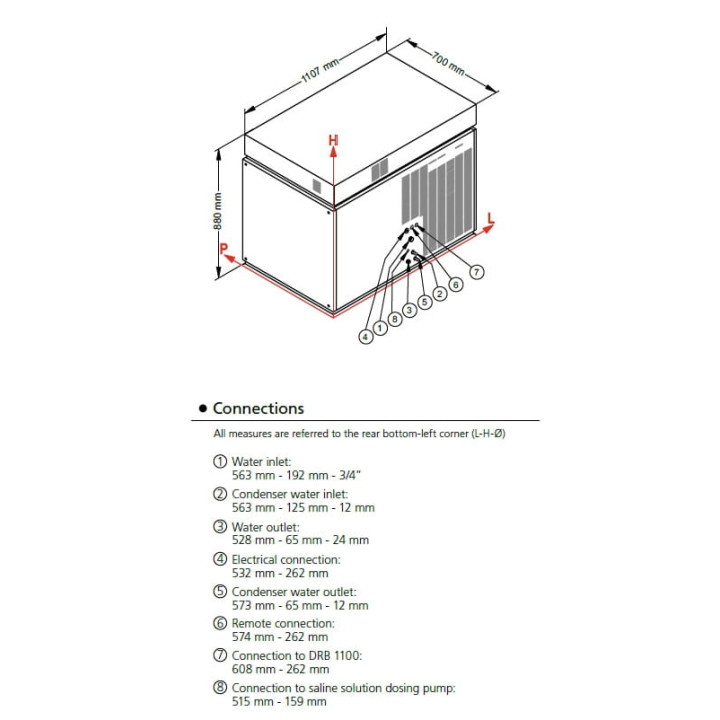 Łuskarka Frozen Ice 900kg/24h SM1750