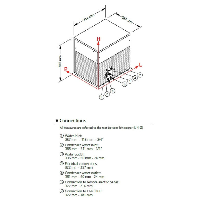 Łuskarko-Grudkarka Frozen Snow 1000kg/24h GM2000