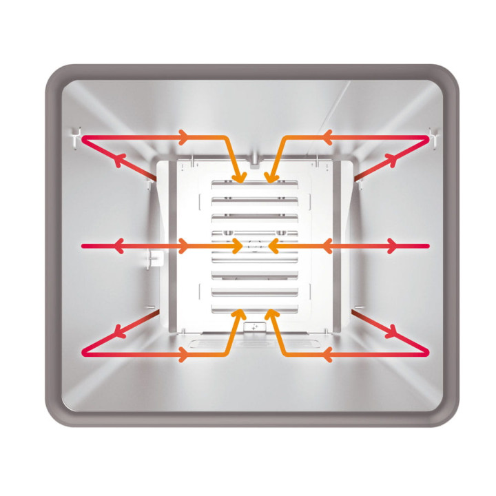 Piec konwekcyjny | piekarniczy | 4x600x400 mm | 6,3 kW | 400 V | Mychef BAKERSHOP AIR 4E